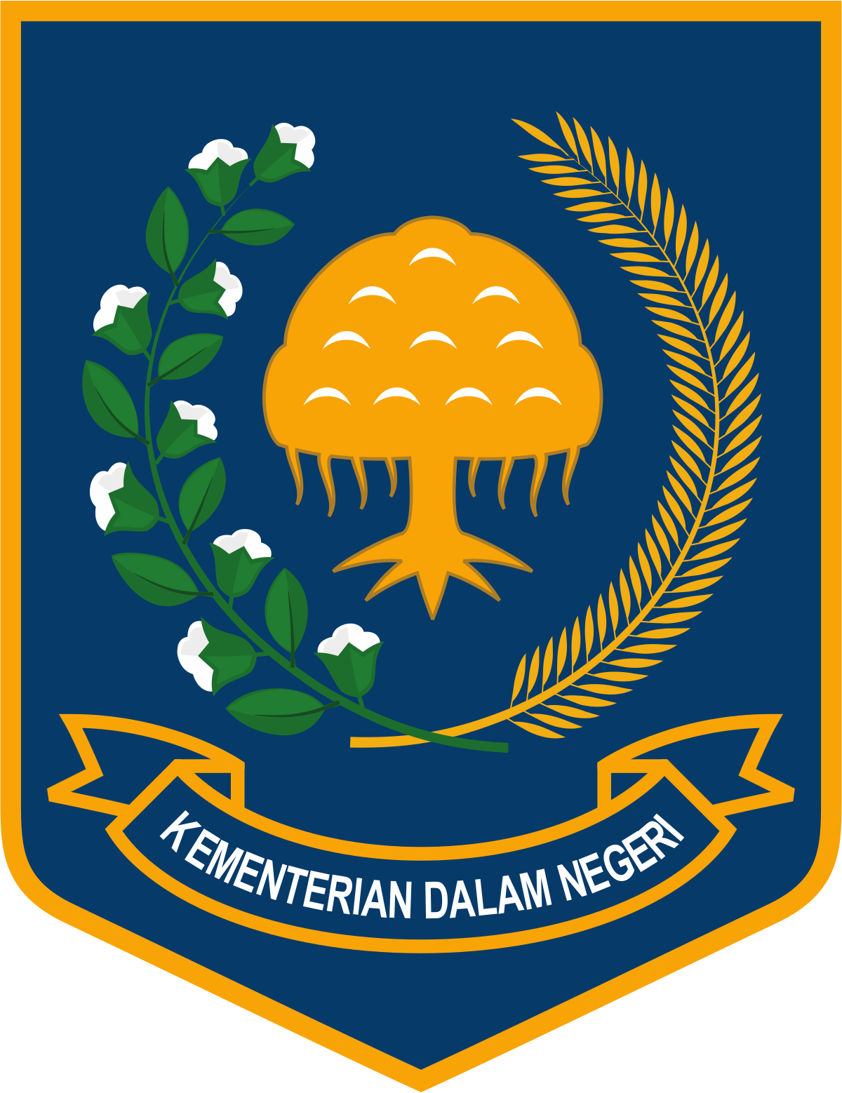 KEMENTRIAN DALAM NEGERI